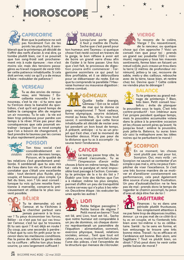 282 Horoscope